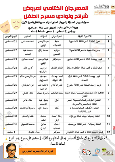 الأربعاء.. قصور الثقافة تطلق المهرجان الختامي 